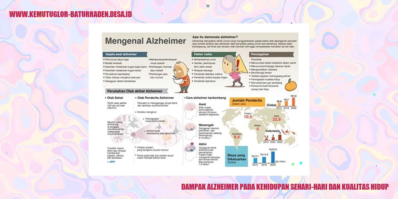 Dampak Alzheimer pada Kehidupan Sehari-hari dan Kualitas Hidup