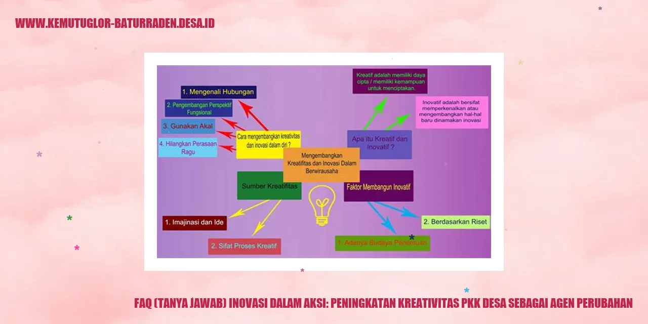 Tanya Jawab Inovasi dalam Aksi