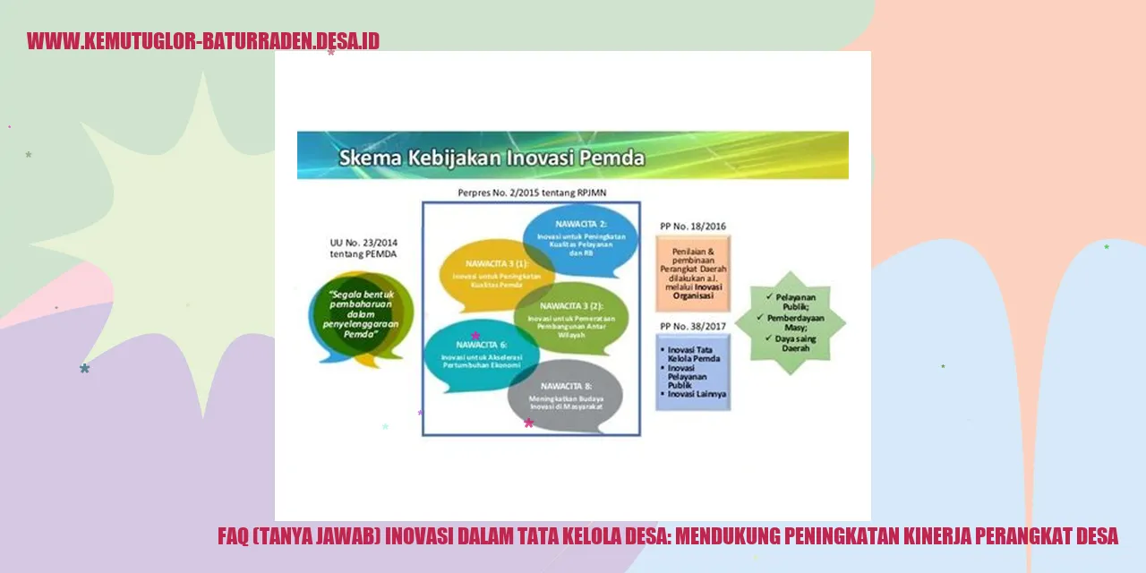 FAQ (Tanya Jawab) Inovasi dalam Tata Kelola Desa: Mendukung Peningkatan Kinerja Perangkat Desa