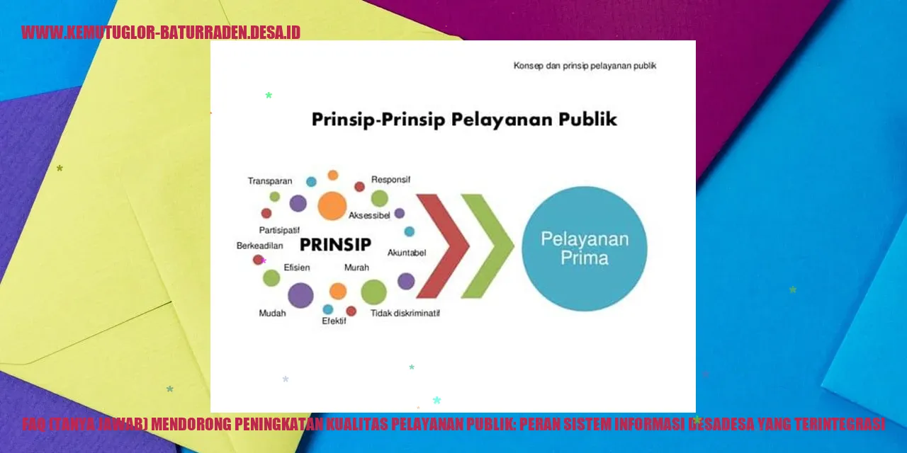 Sistem Informasi Desa Terintegrasi
