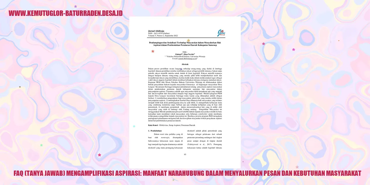 Gambar FAQ (Tanya Jawab) Mengamplifikasi Aspirasi