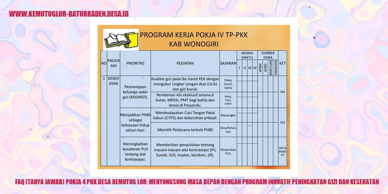 Gambar Program Inovatif Meningkatkan Gizi dan Kesehatan