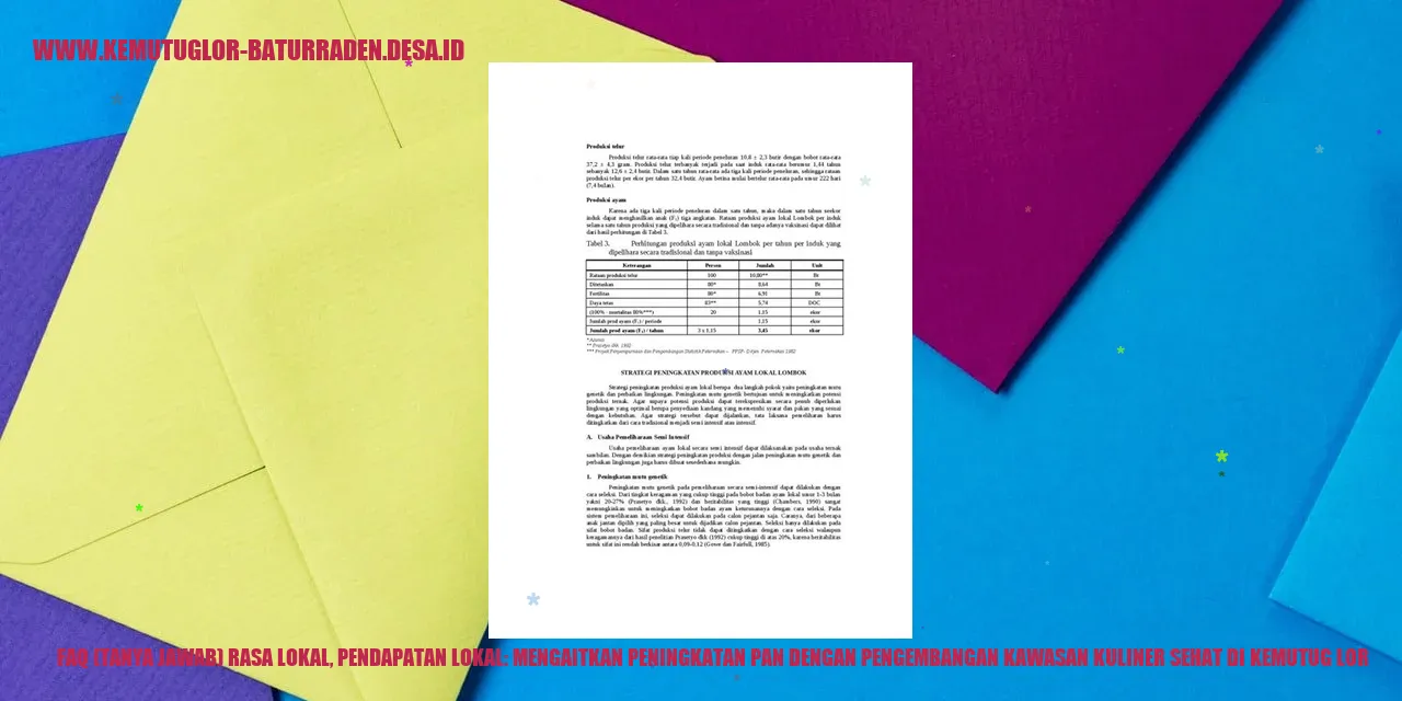 Gambar Rasa Lokal, Pendapatan Lokal