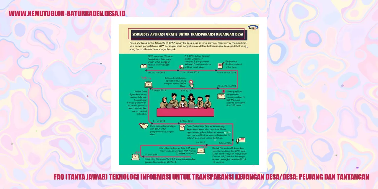 Gambar FAQ (Tanya Jawab) Teknologi Informasi untuk Transparansi Keuangan Desa/desa: Peluang dan Tantangan