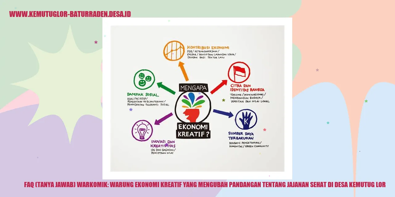 WARKOMIK Warung Ekonomi Kreatif