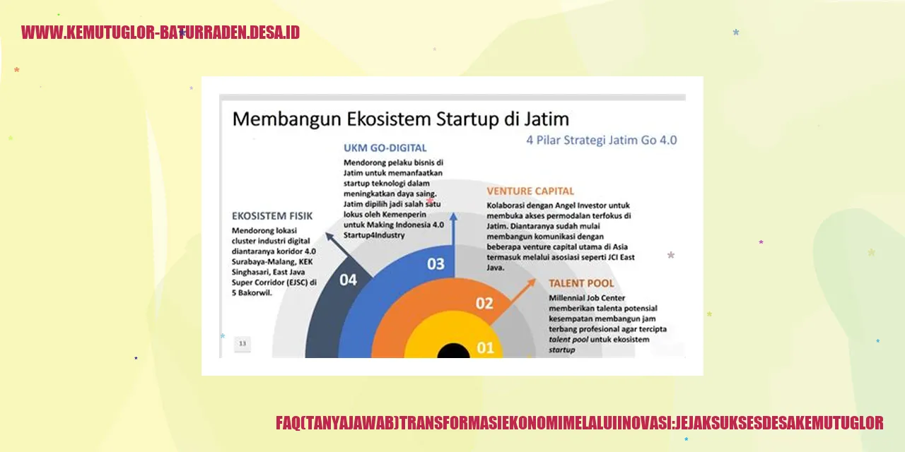 Jejak Sukses Desa Kemutug Lor