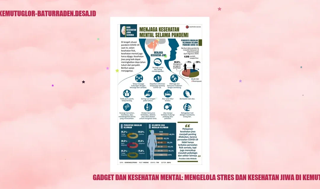 Gadget dan Kesehatan Mental: Mengelola Stres dan Kesehatan Jiwa di Kemutug Lor