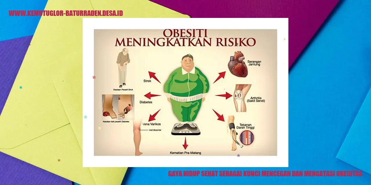 Obesitas