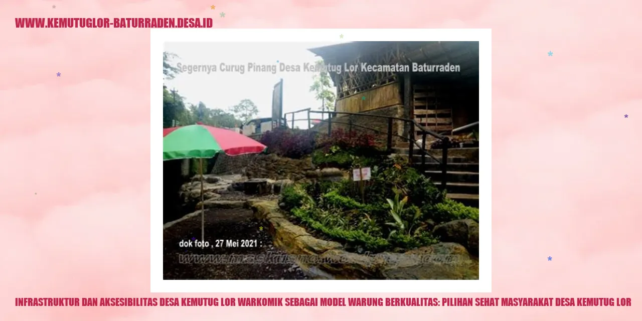 Infrastruktur dan Aksesibilitas Desa Kemutug Lor WARKOMIK sebagai Model Warung Berkualitas: Pilihan Sehat Masyarakat desa kemutug lor