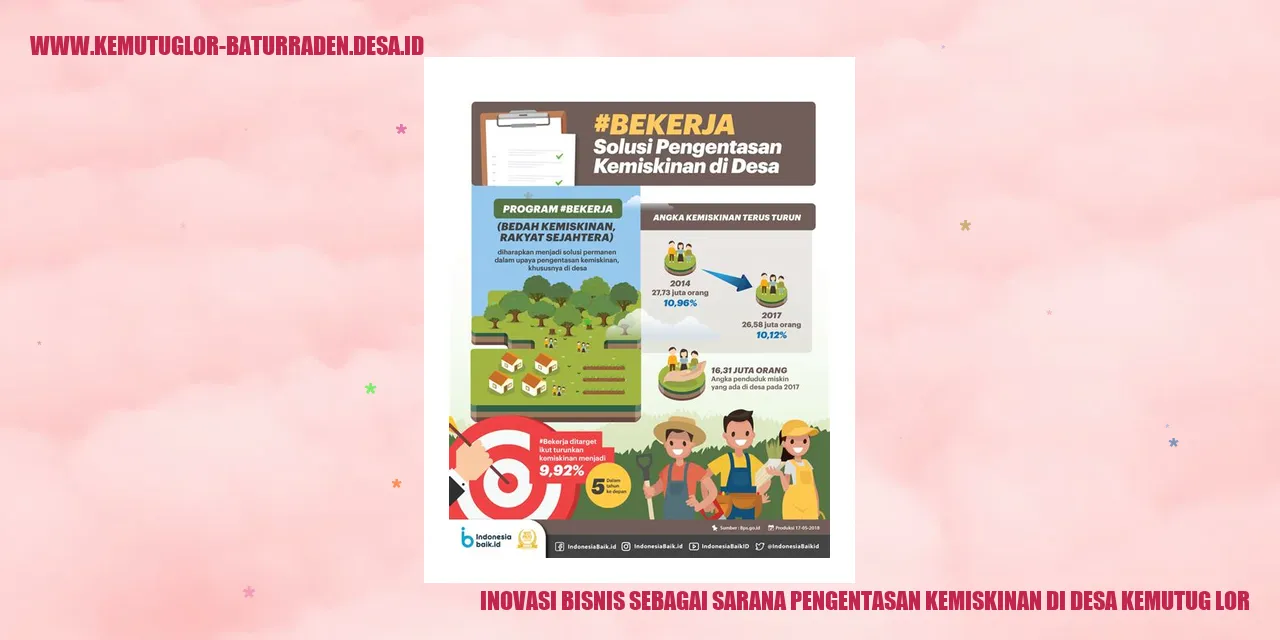 Inovasi Bisnis sebagai Sarana Pengentasan Kemiskinan di Desa Kemutug Lor