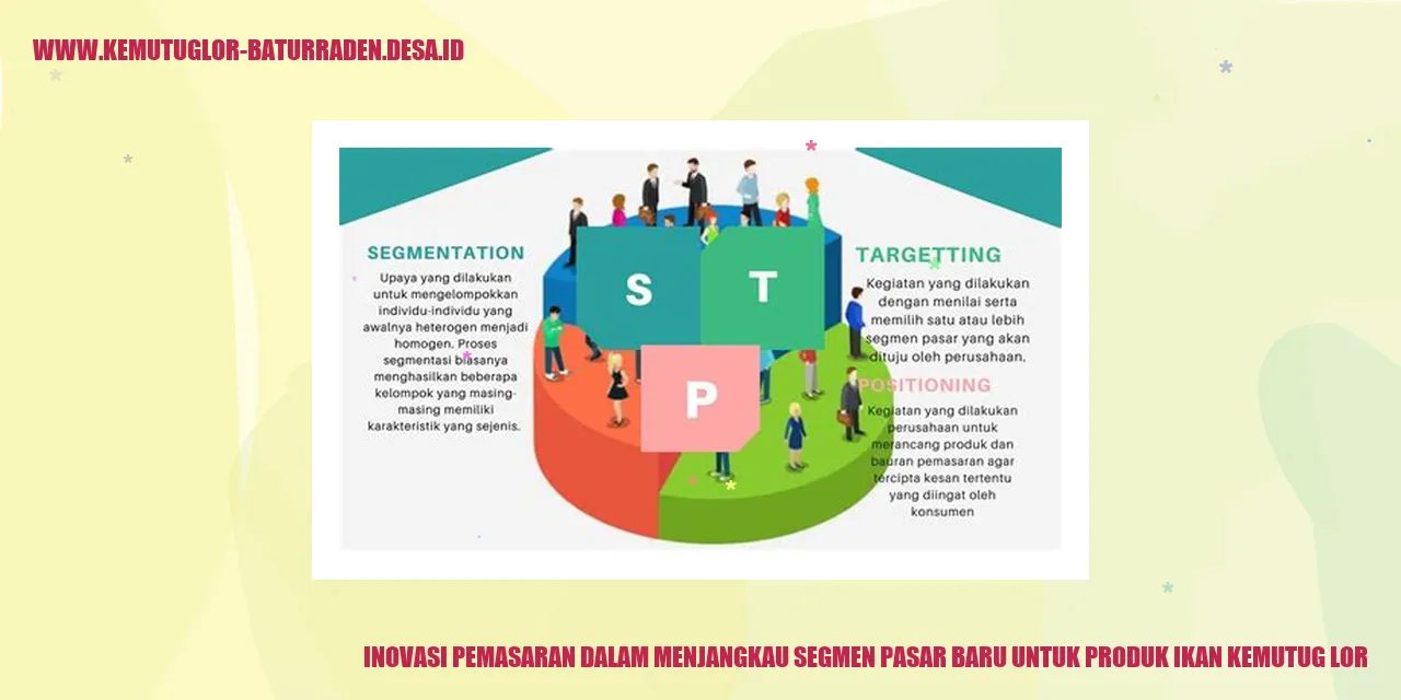 Inovasi Pemasaran dalam Menjangkau Segmen Pasar Baru untuk Produk Ikan Kemutug Lor