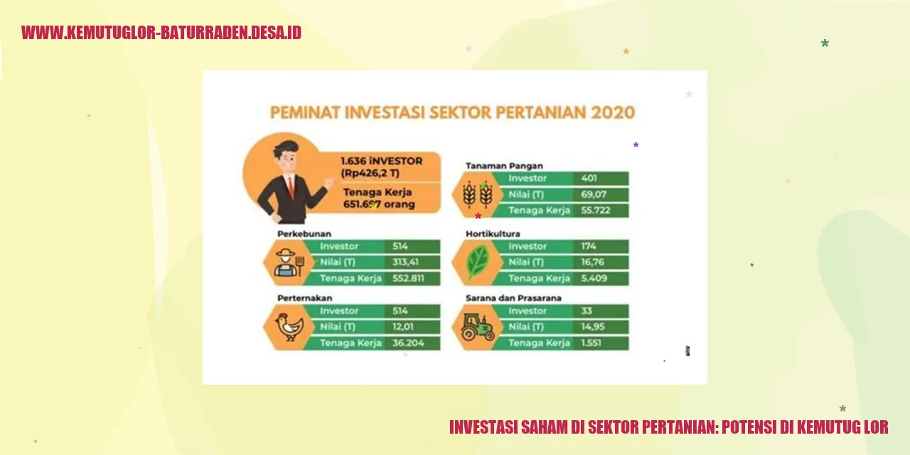 Investasi Saham di Sektor Pertanian: Potensi di Kemutug Lor