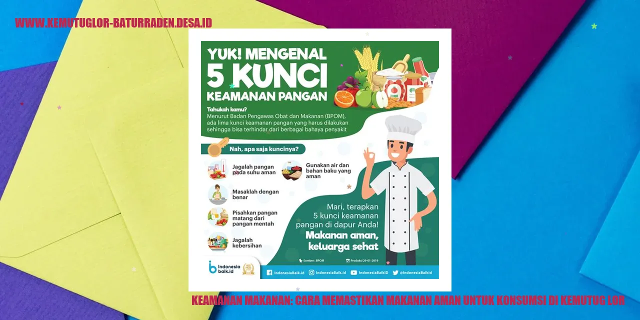 Gambar Makanan