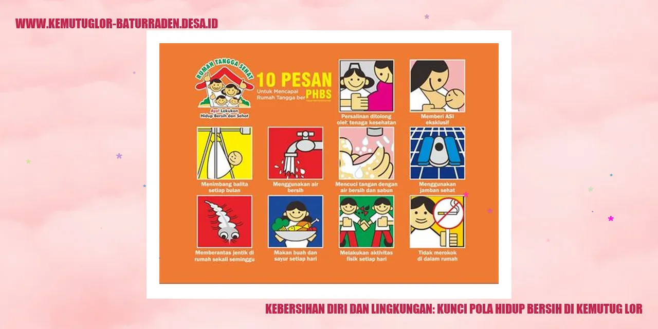 Kebersihan Diri dan Lingkungan