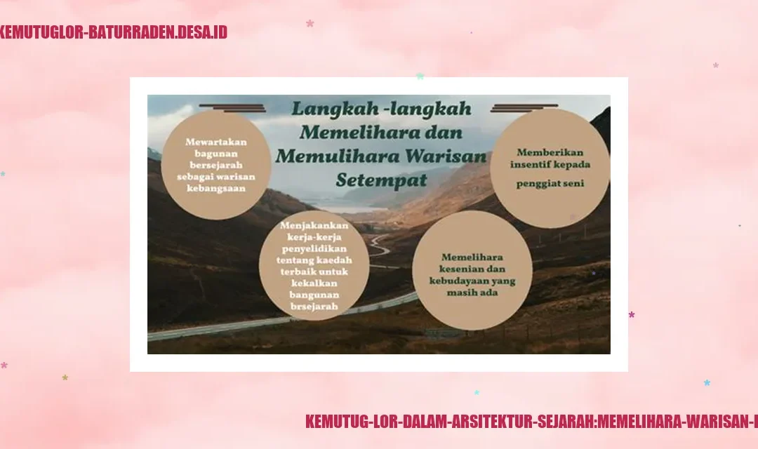 Kemutug Lor dalam Arsitektur Sejarah: Memelihara Warisan Bangsa
