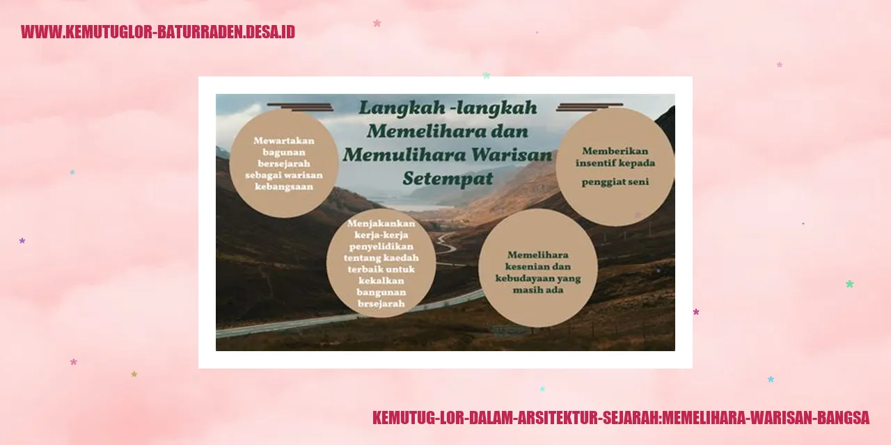 Kemutug Lor dalam Arsitektur Sejarah: Memelihara Warisan Bangsa
