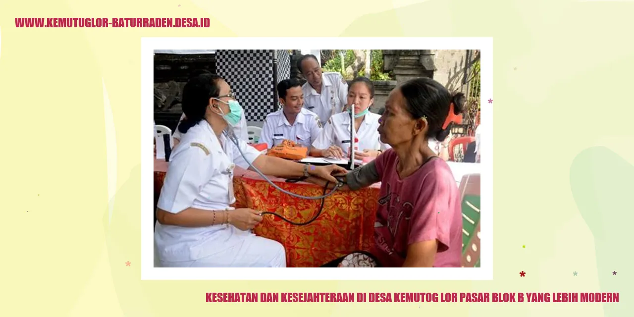 Kesehatan dan Kesejahteraan di Desa Kemutog Lor Pasar Blok B yang Lebih Modern