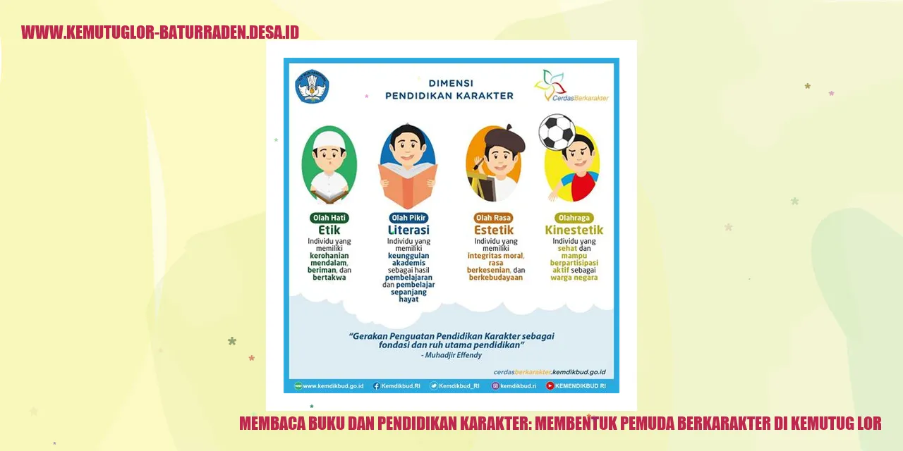 Membaca Buku dan Pendidikan Karakter