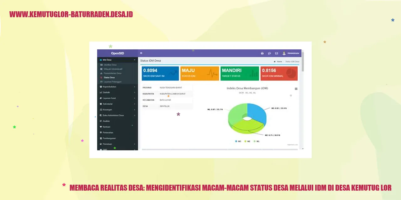 Desa Kemutug Lor