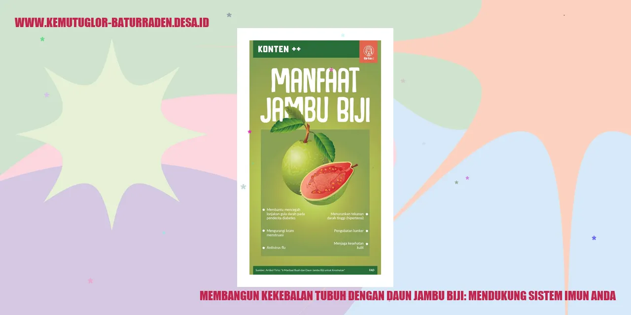 Daun Jambu Biji