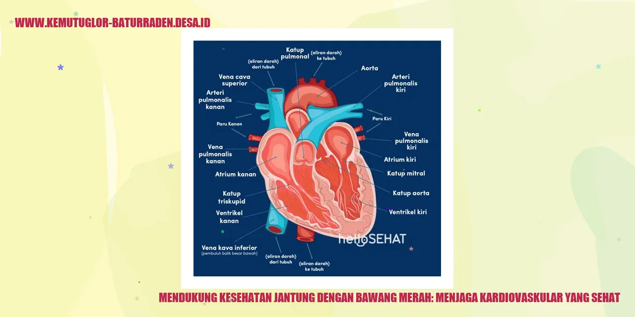 Bawang Merah