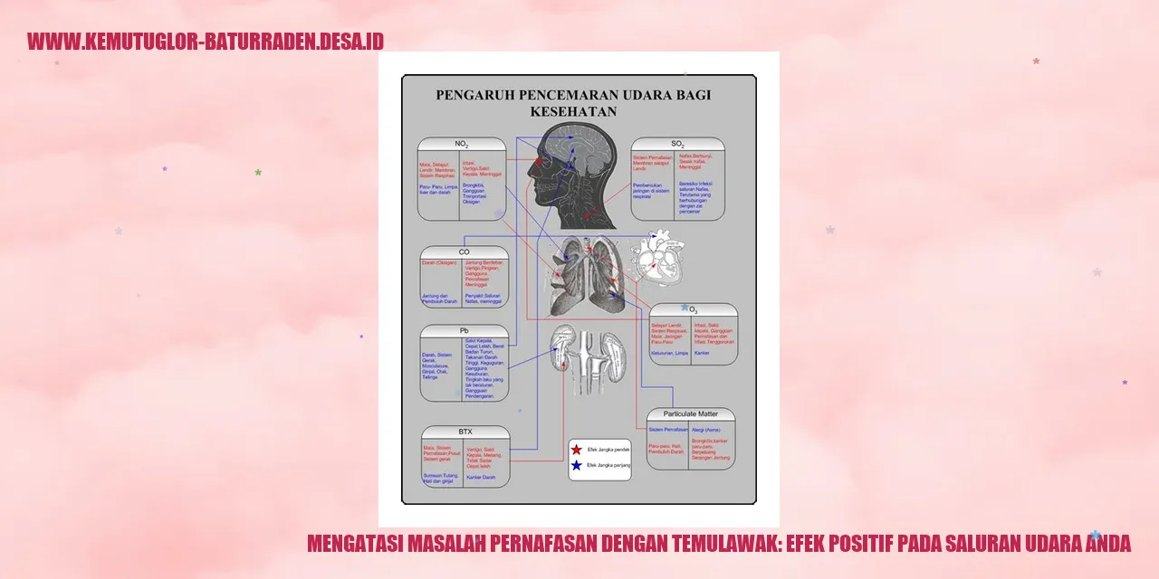 Judul