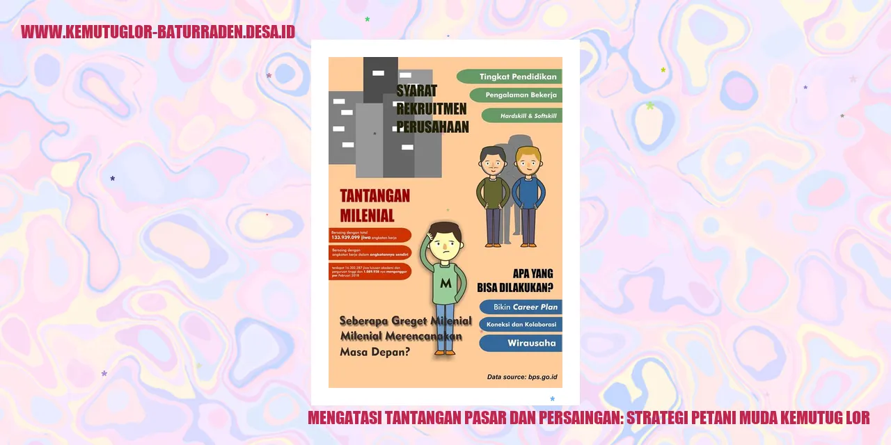 Produk pertanian