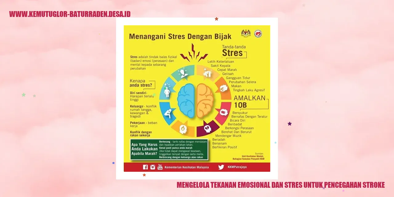 Mengelola Tekanan Emosional dan Stres untuk Pencegahan Stroke