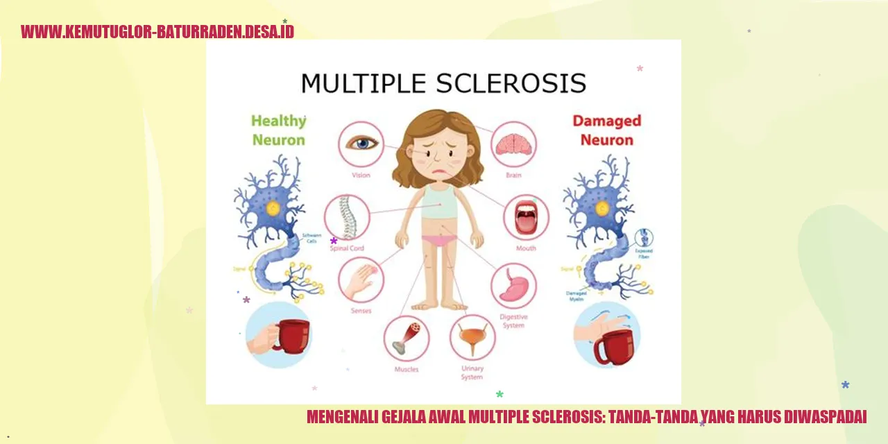 Multiple Sclerosis
