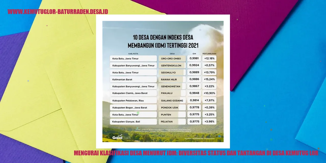 Mengurai Klasifikasi Desa Menurut IDM: Diversitas Status dan Tantangan di desa kemutug lor