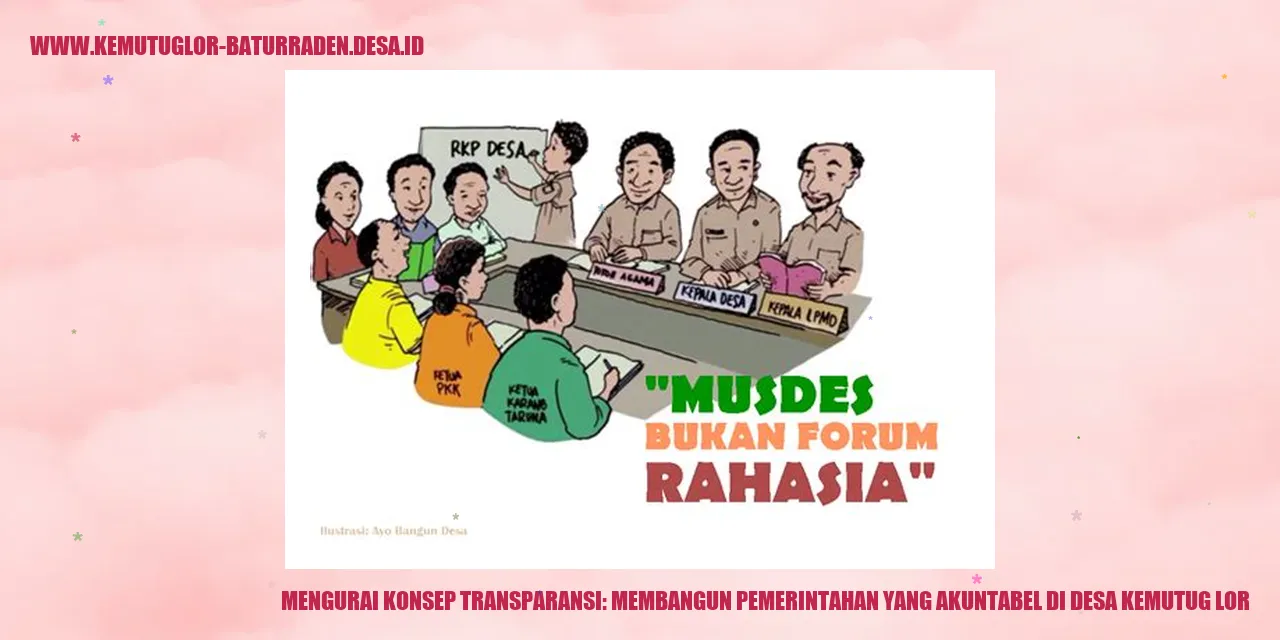 Transparansi Desa Kemutug Lor