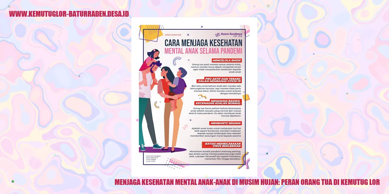 Gambar Anak-Anak di Musim Hujan