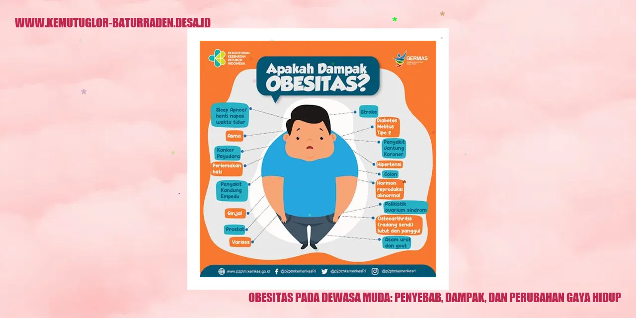 Obesitas pada Dewasa Muda: Penyebab, Dampak, dan Perubahan Gaya Hidup
