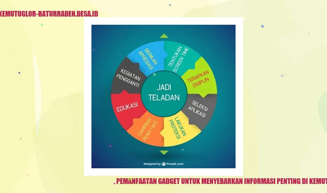 Gadget Sebar Info Penting di Kemutug Lor