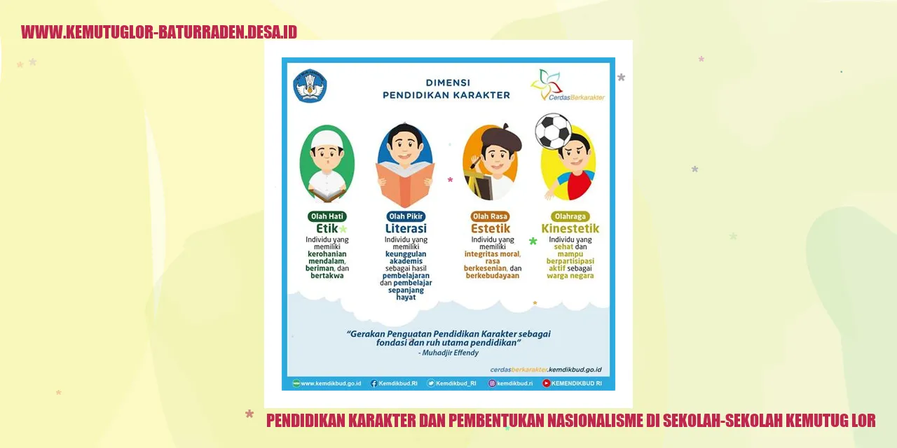 Pendidikan Karakter dan Pembentukan Nasionalisme di Sekolah-sekolah Kemutug Lor