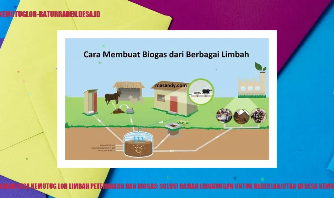 Solusi Biogas di Desa Kemutug Lor