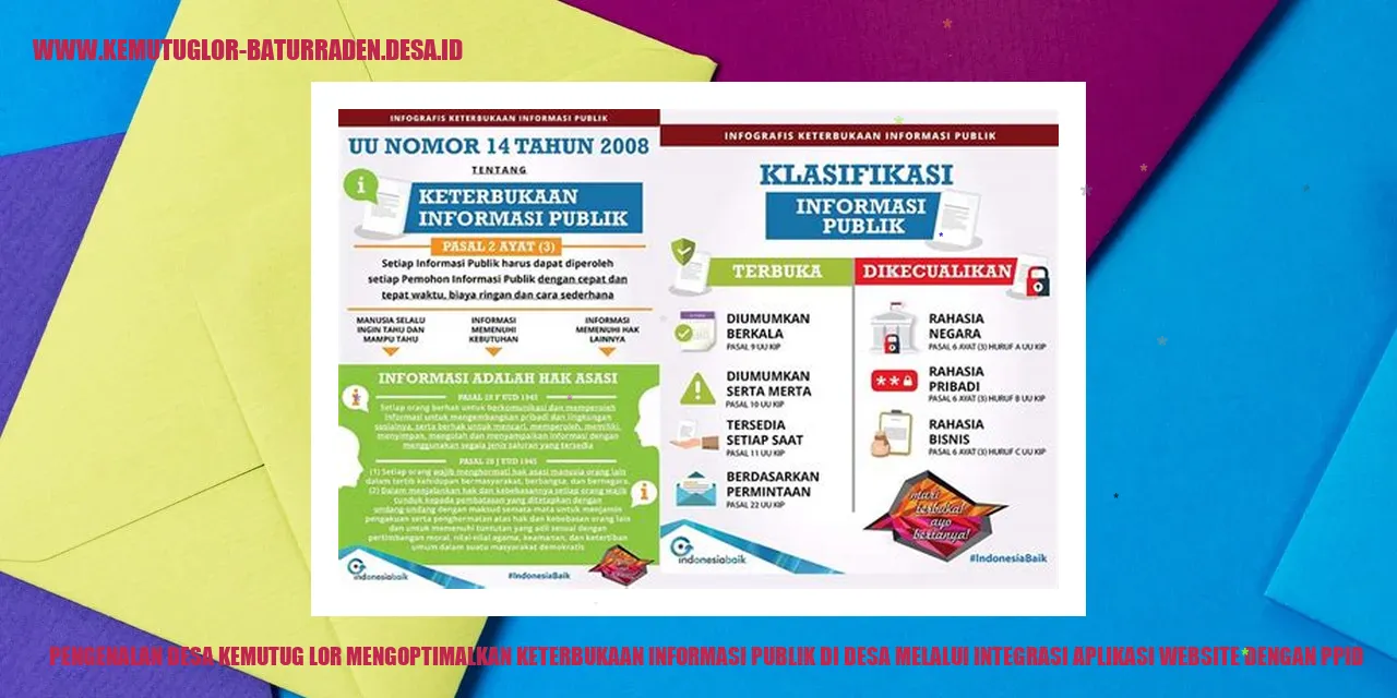 Gambar Desa Kemutug Lor
