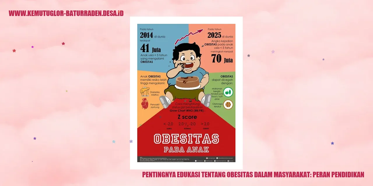 Pentingnya Edukasi tentang Obesitas dalam Masyarakat: Peran Pendidikan
