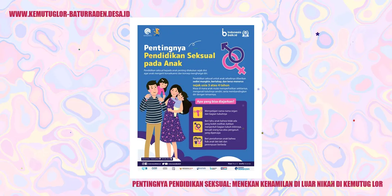 Pentingnya Pendidikan Seksual: Menekan Kehamilan di Luar Nikah di Kemutug Lor