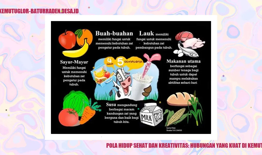 Pola Hidup Sehat dan Kreativitas: Hubungan yang Kuat di Kemutug Lor