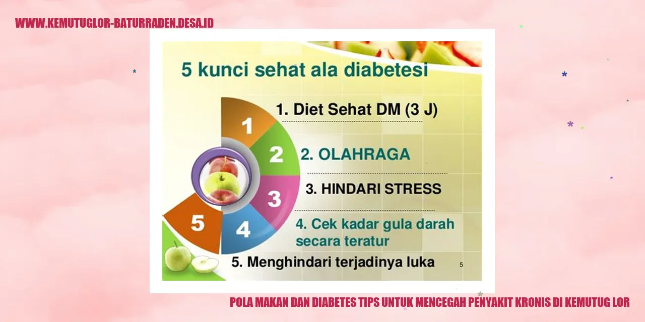 Pola Makan dan Diabetes: Tips untuk Mencegah Penyakit Kronis di Kemutug Lor