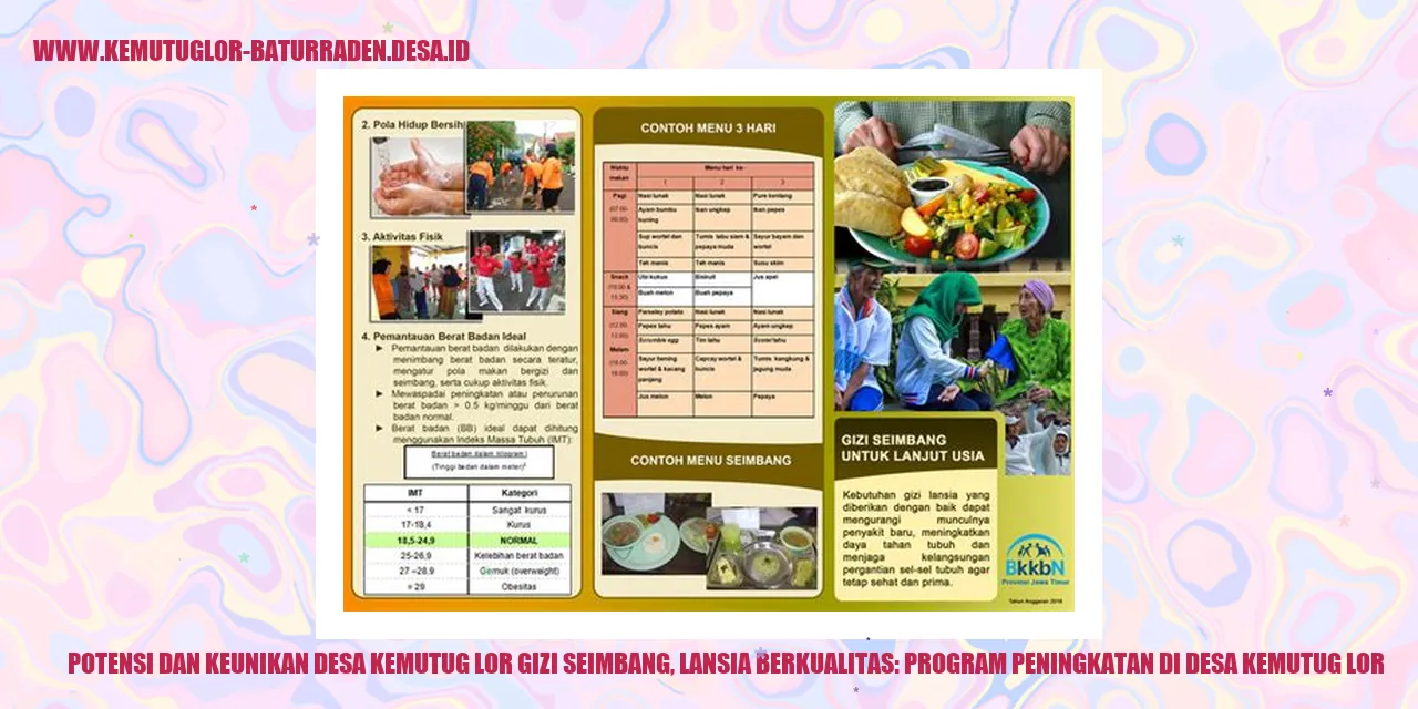 Potensi dan Keunikan Desa Kemutug Lor Gizi Seimbang, Lansia Berkualitas: Program Peningkatan di Desa Kemutug Lor