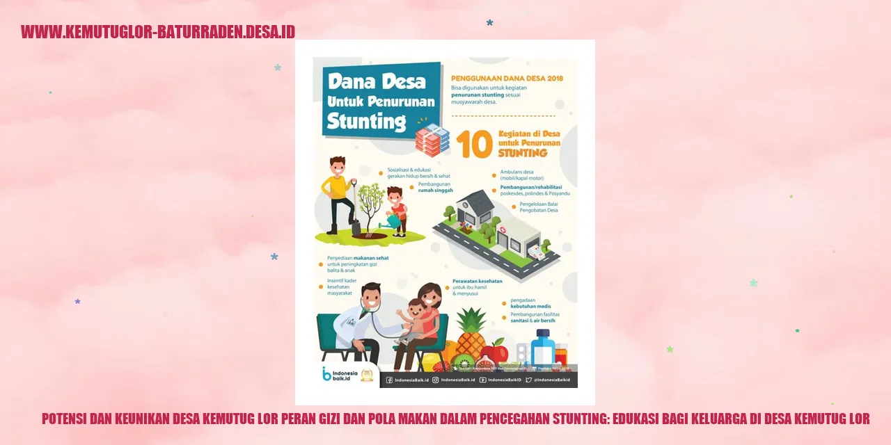 Potensi dan Keunikan Desa Kemutug Lor