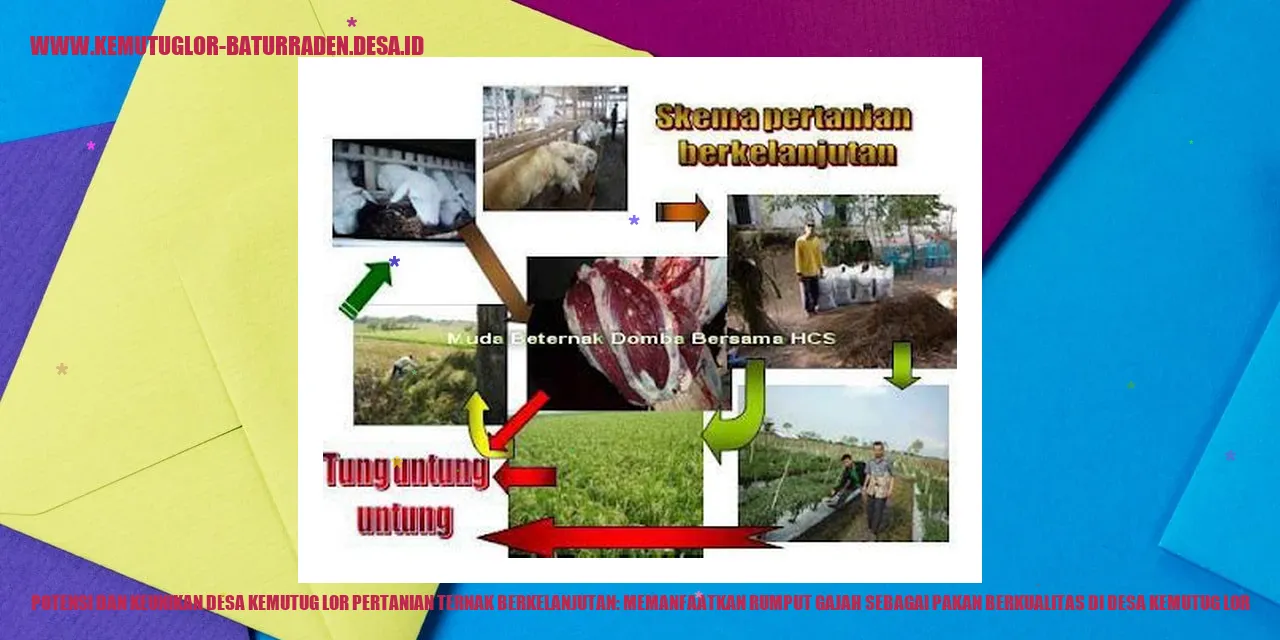 Potensi dan Keunikan Desa Kemutug Lor