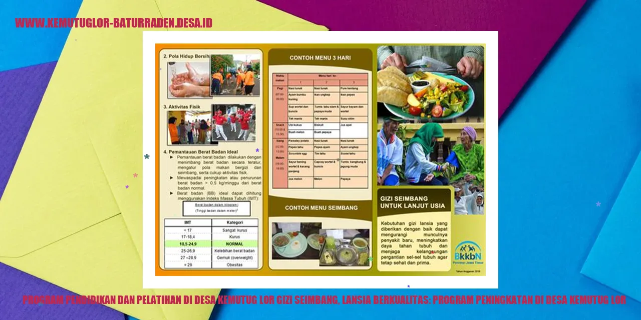 Ilustrasi Program di Desa Kemutug Lor