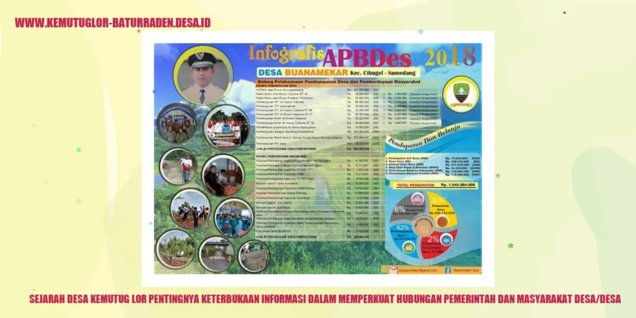 Potret Desa Kemutug Lor