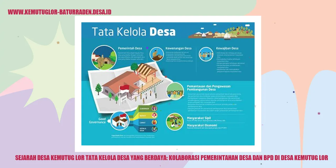 Sejarah Desa Kemutug Lor