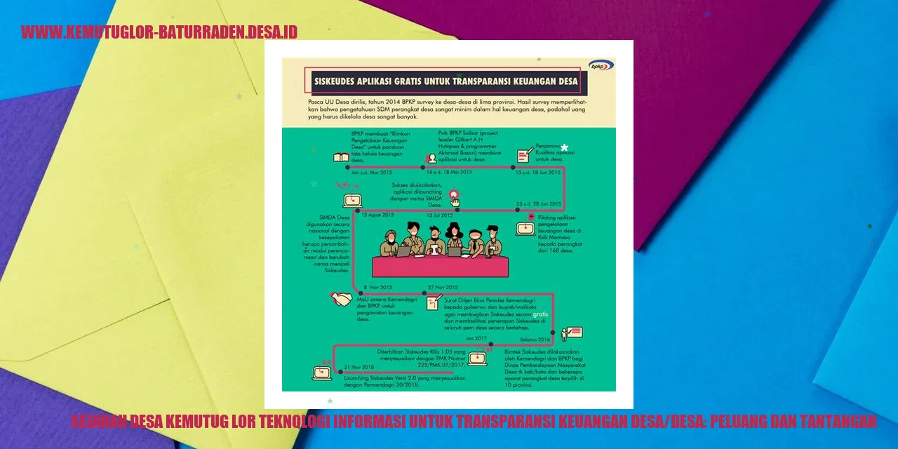 Sejarah Desa Kemutug Lor