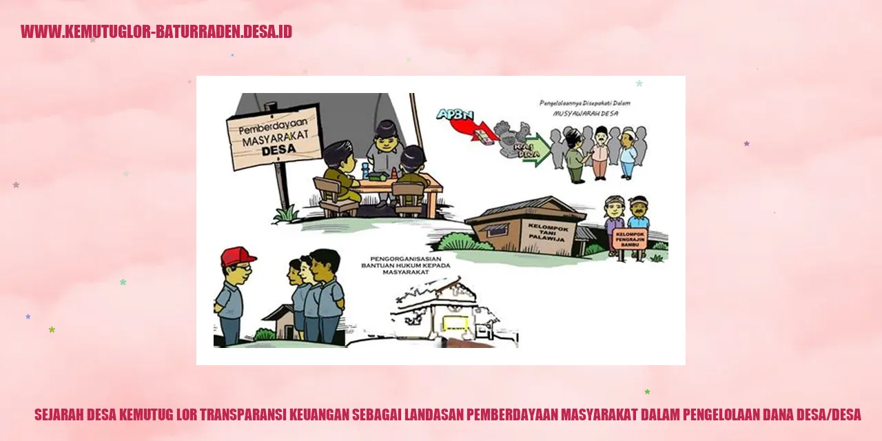 Sejarah Desa Kemutug Lor